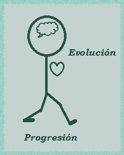Psicología del desarrollo personal